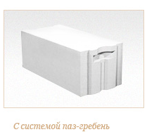 Газобетонный блок ГРАС D600, B3.5, 600x200x500 мм